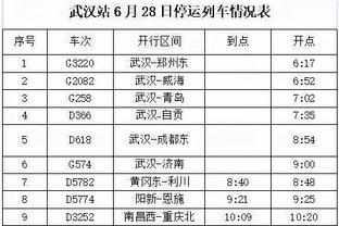 冷静挑射&场均1球❗34岁奥巴梅扬近8场8球4助，马赛去年免签拿下